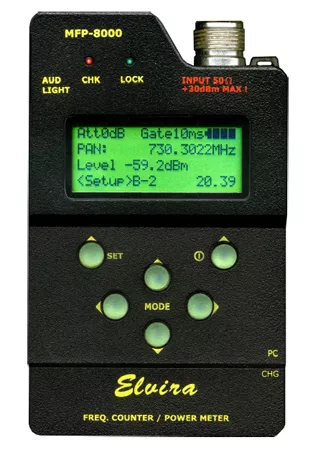 РИЧ-8 (MFP-8000) Ручной измеритель частоты и мощности 