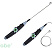 jProbe UX lite