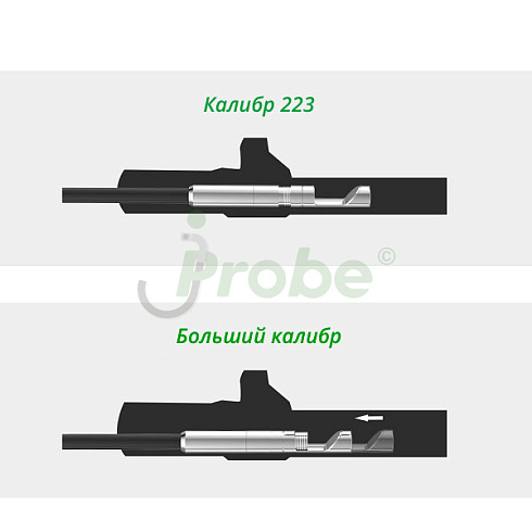 jProbe GE Gun Expert