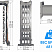 БЛОКПОСТ PC-0300 - арочный металлодетектор с тремя зонами детектирования.