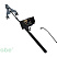 jProbe SECURITY AUTO