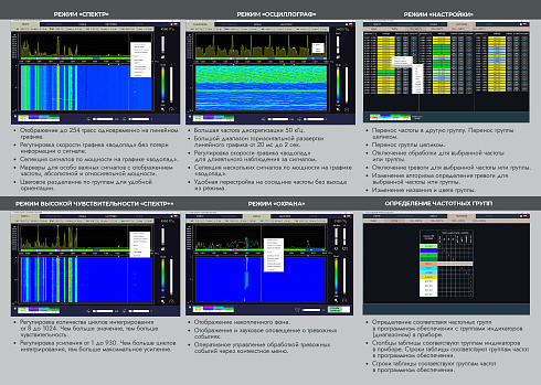 HUNTER PRO индикатор поля с ПО Spectrum Monitoring Software