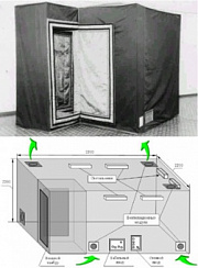 «Шатер» размер 3.0 х 2.2 х 2.2 м
