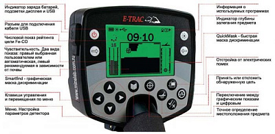 Minelab E-Trac -  металлоискатель