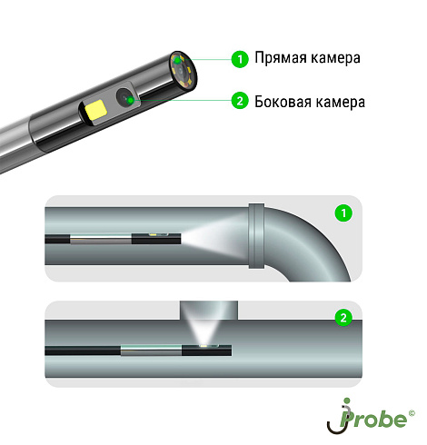 jProbe DT