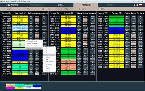 Специальное программное обеспечение Spectrum Monitoring Software расширение "ПОЛНОЕ" для ИП Hunter-Pro