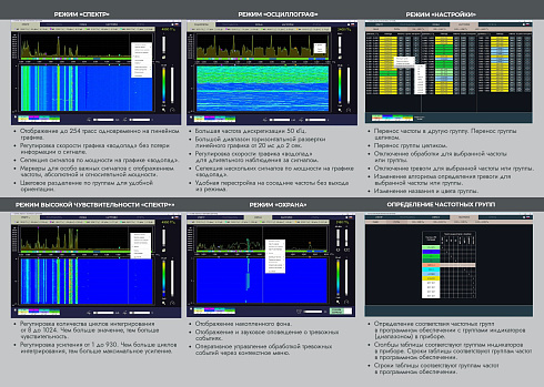 Специальное программное обеспечение Spectrum Monitoring Software расширение "ОХРАНА" для ИП Hunter-Pro