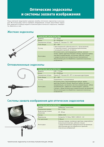 Бороскопы jProbe